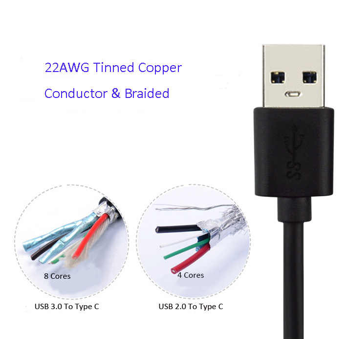 22AWG Type C